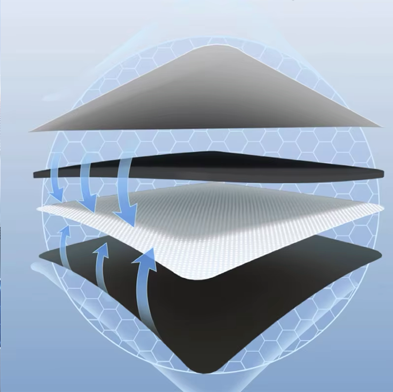 Sonnenschutz für XPENG G9 Panorama-Glasdach (2022–2024) – Elektrostatische Thermo-Isolierung